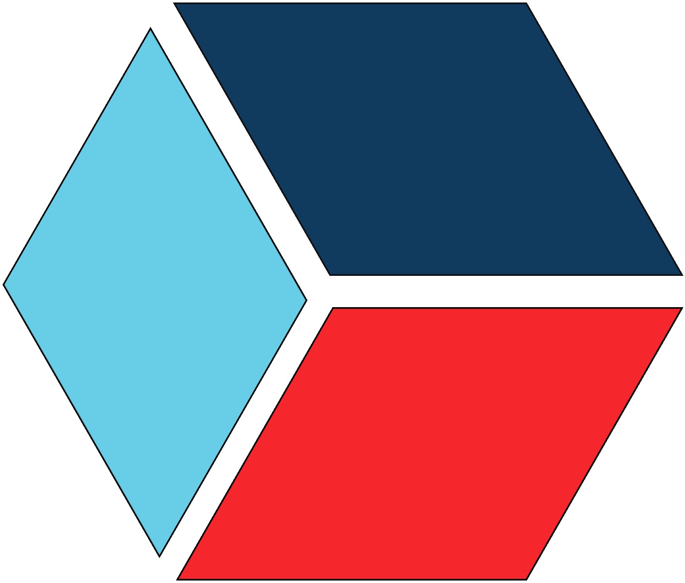 MultiFAB Platform